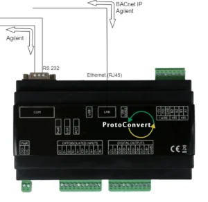 BACnet IP - Agilent Gateway