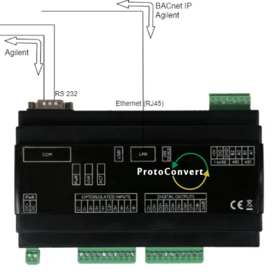 BACnet IP - Agilent Gateway