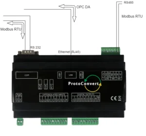 Modbus-RTU-OPC-DA
