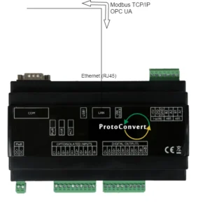 Modbus TCP/IP - OPC UA Gateway