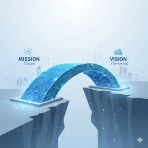 Mission and Vision
