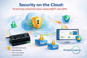 Security on the Cloud